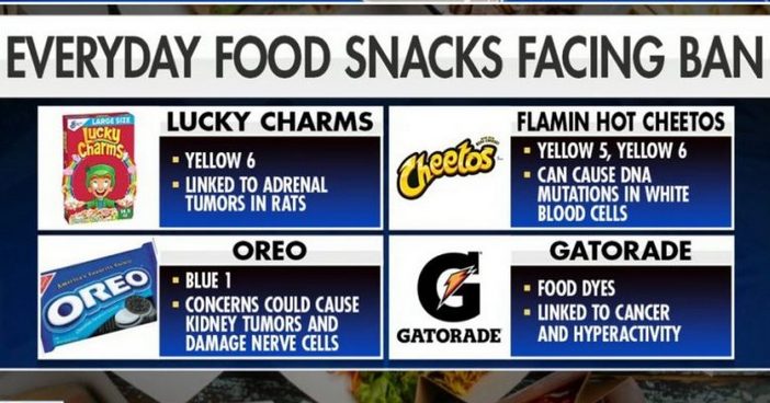 BIG PHARMA MEGA DOSING THE FOOD WITH CANCER TO SELL CHEMO
