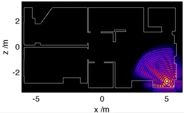 what wifi radiation from a single source like a router or a