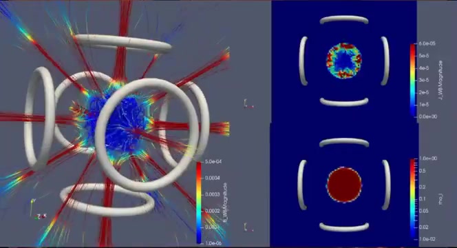 mini fusion reactors are about to go mainstream… powering the future skynet of things and paving the way for time travel and new invisible weapons…