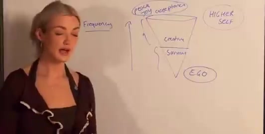 is she right ??